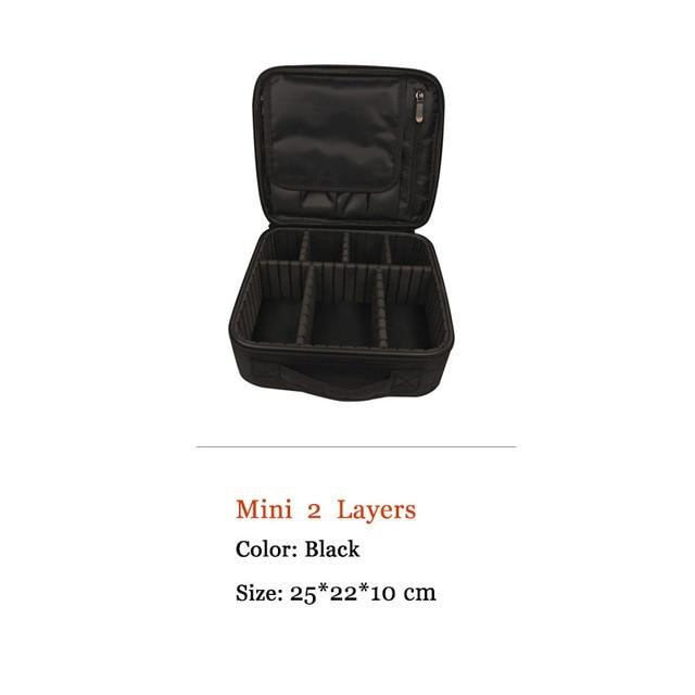 Women Fashion Cosmetic Bag Travel